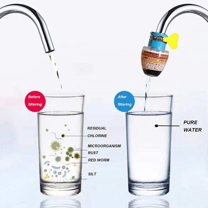 CleanTap - Multi-Layer Activated Carbon Water Faucet Filter Buy 1 Get 1 Free @ Just Rs.499/-