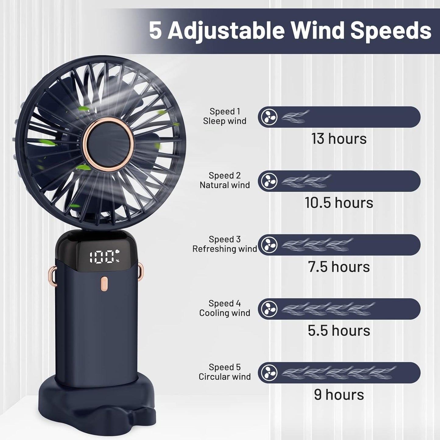 TURBOSONIC™ High-Speed Portable Fan With 5 Cooling Modes, Foldable Design, LED Display & Long Battery Life @ Just Rs.699/-